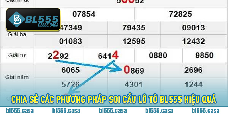 Chia sẻ các phương pháp soi cầu Lô Tô BL555 hiệu quả cho bet thủ